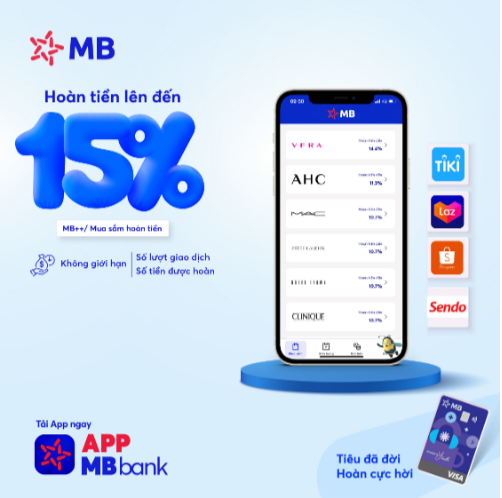 Hoàn tiền không giới hạn khi mua sắm online trên app MBBank